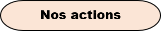 Nos actions